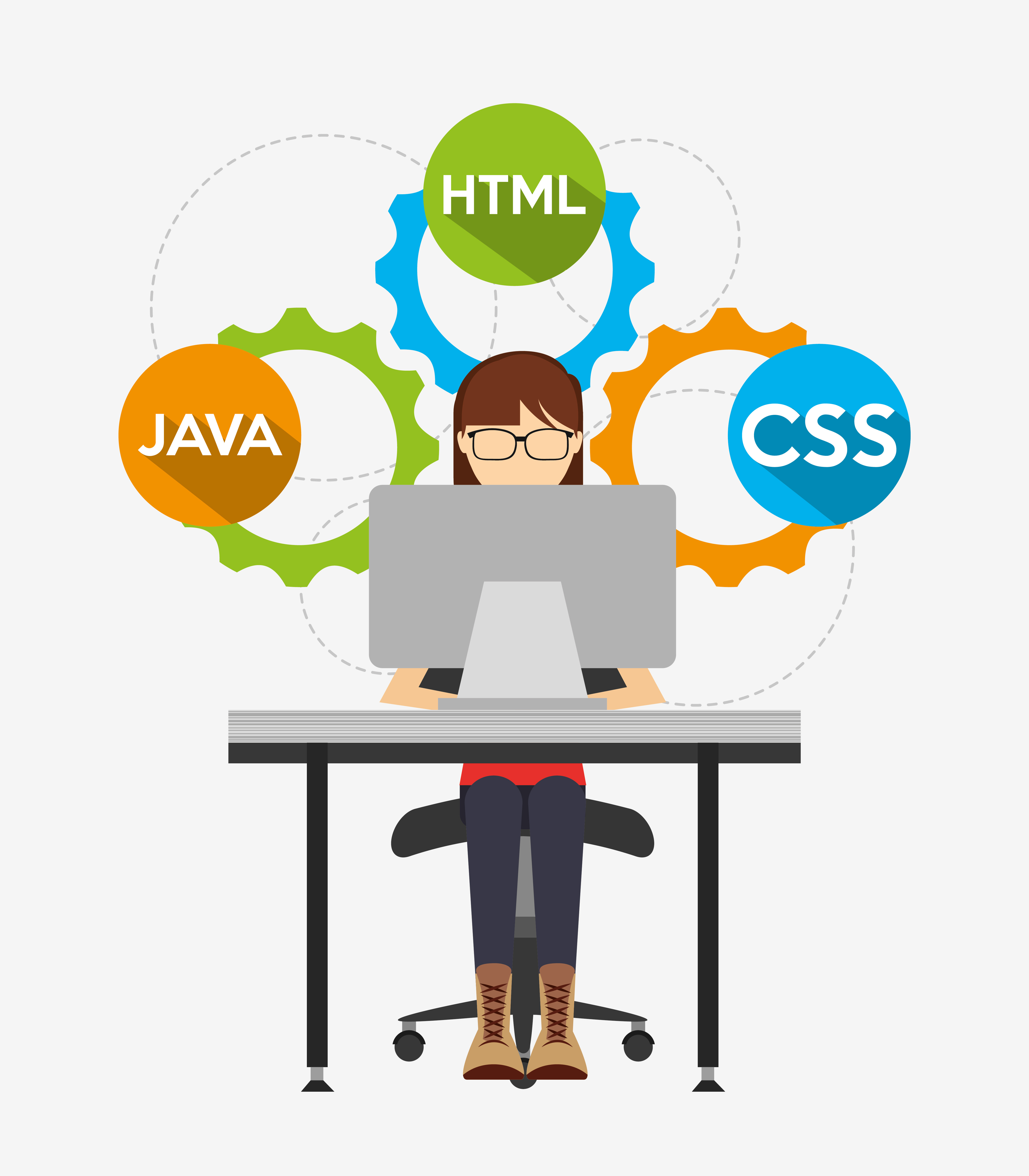 Html-Css-java